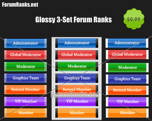 forum ranks