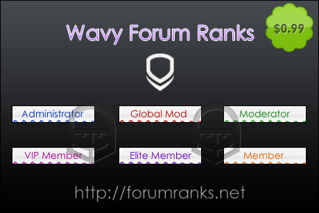 promotion forum ranks
