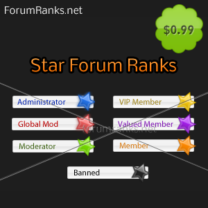 forumr anks