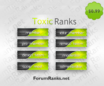 promotion forum ranks