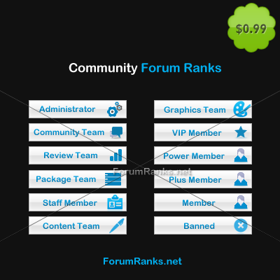 forum ranks