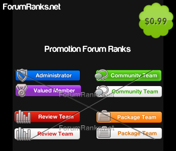 forum ranks