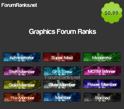 forum ranks