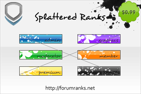 forum ranks